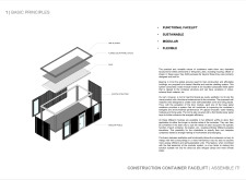 Honorable mention - constructioncontainerfacelift architecture competition winners