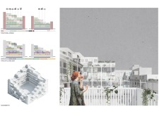 Honorable mention - romechallenge architecture competition winners