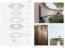 2nd Prize Winnerpoethuts architecture competition winners