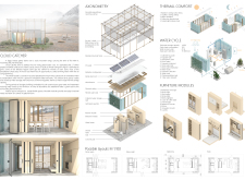 2nd Prize Winnermicrohome2021 architecture competition winners