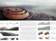 2nd Prize Winnernemrutvolcanoeyes architecture competition winners