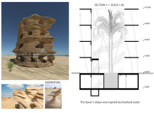 Honorable mention - flamingotower architecture competition winners