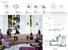 1st Prize Winnercreativeadelaide architecture competition winners