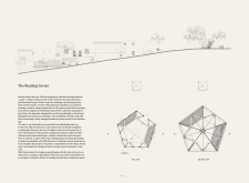 2nd Prize Winnerreadingrooms architecture competition winners