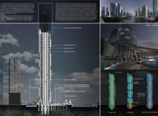 2nd Prize Winnerskyhive architecture competition winners