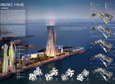 1st Prize Winnerskyhive architecture competition winners