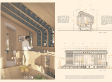 1st Prize Winnermicrohome2019 architecture competition winners
