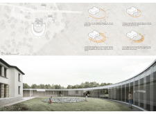1ST PRIZE WINNER omulimuseum architecture competition winners