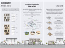 BUILDNER SUSTAINABILITY AWARD portugalelderlyhome architecture competition winners