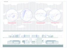 2nd Prize Winner + 
Buildner Student Award office2 architecture competition winners