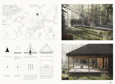 1st Prize Winner yogahouseinthebog architecture competition winners