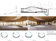 1st Prize Winner spiralahome architecture competition winners