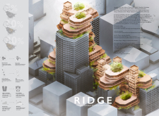 BB GREEN AWARD skyhive2020 architecture competition winners