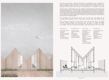 3rd Prize Winner poethuts architecture competition winners