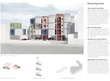Honorable mention - sanfranciscochallenge architecture competition winners