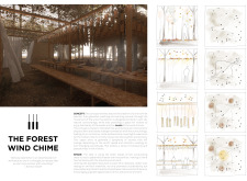 Honorable mention - sansusifoodcourt architecture competition winners