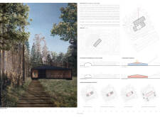 Buildner Student Awardyogahouseinthebog architecture competition winners