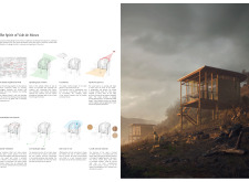 CLIENTS FAVORITE valedemosescabins architecture competition winners