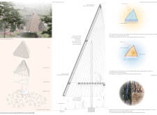 3rd Prize Winner valedemosescabins architecture competition winners