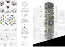 3rd Prize Winnerskyhive2019 architecture competition winners