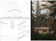 2nd Prize Winner yogahouseinthebog architecture competition winners