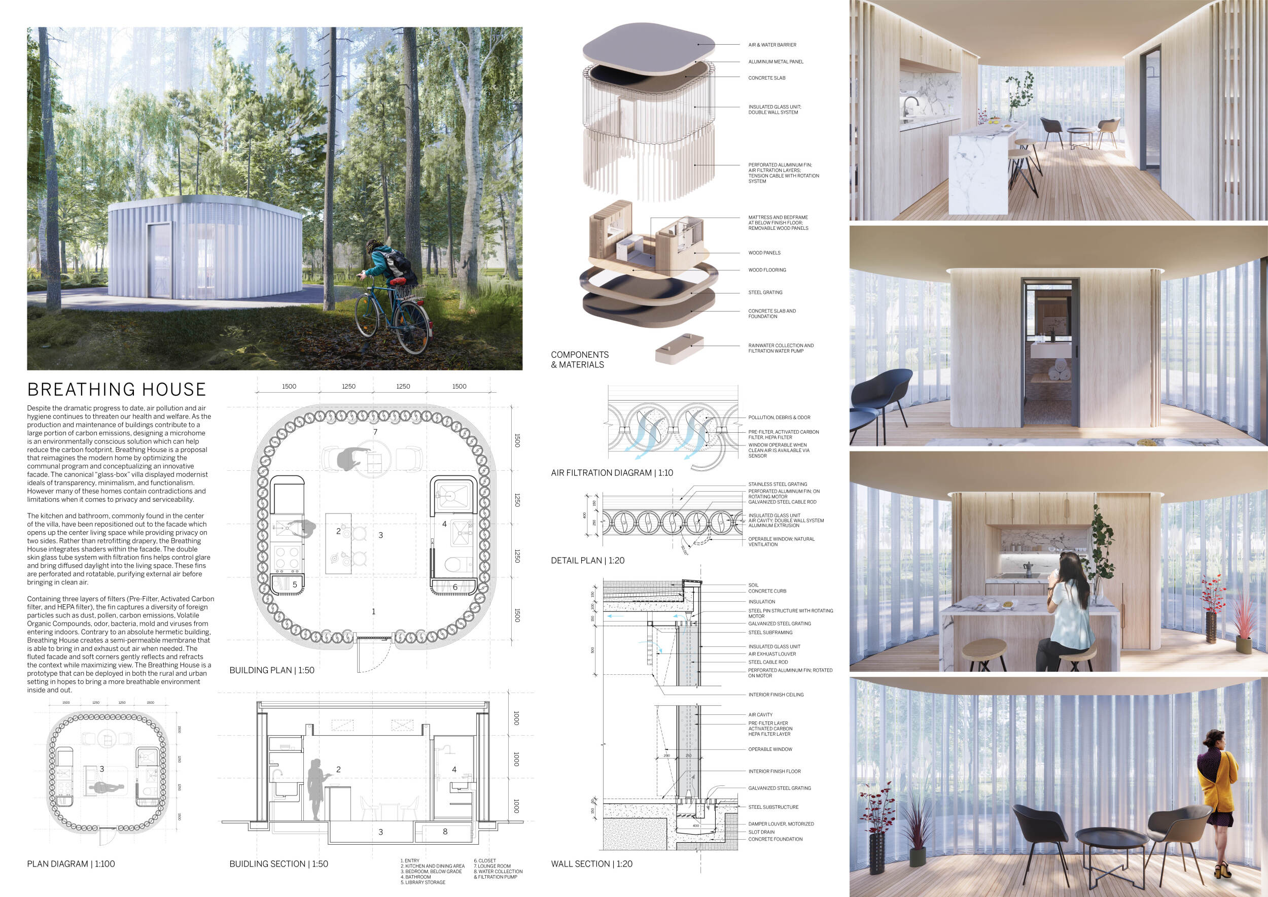 Microhome 2020 Small Living Huge Impact Competition Winners