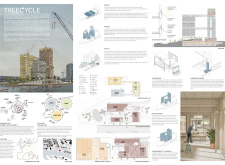 Honorable mention - timberskyscraper architecture competition winners