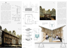 Honorable mention - microhome2020 architecture competition winners