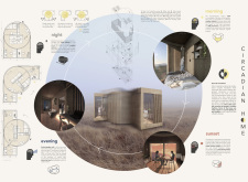 1st Prize Winner + 
BB STUDENT AWARDmicrohome2021 architecture competition winners