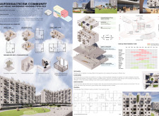 Honorable mention - lasvegaschallenge architecture competition winners