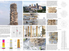 2nd Prize Winnerskyhive5 architecture competition winners