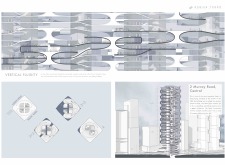 1st Prize Winner + 
BB STUDENT AWARDskyhive2019 architecture competition winners