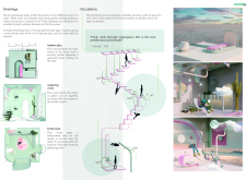 3rd Prize Winner virtualhome architecture competition winners