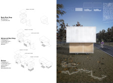 BB GREEN AWARDvelostops architecture competition winners