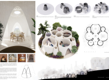 2nd Prize Winner gaudiresidences architecture competition winners