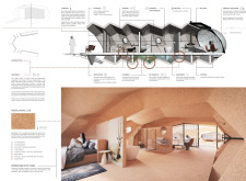Clients Favorite ecolodges architecture competition winners