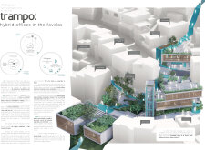 3rd Prize Winner office2021 architecture competition winners