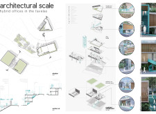 3rd Prize Winner office2021 architecture competition winners