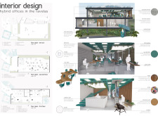3RD PRIZE WINNER office2021 architecture competition winners