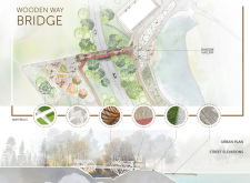 Honorable mention - gaujafootbridge architecture competition winners