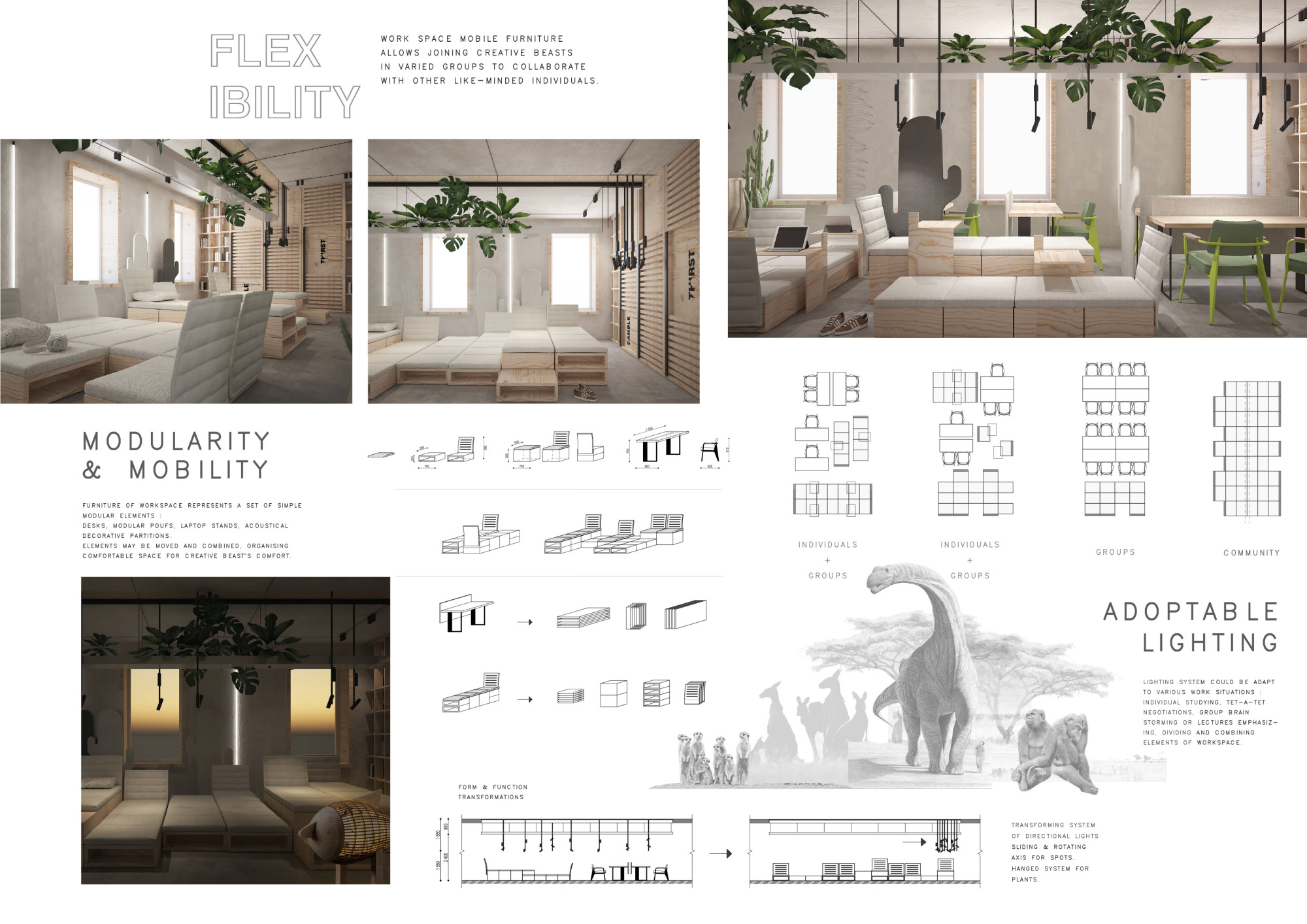 Urban Zoo Coworking Design Challenge Competition Winners