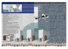 AAPPAREL SUSTAINABILITY AWARDwomenmarker architecture competition winners