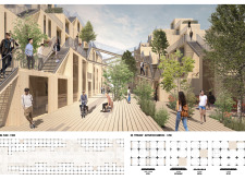 Honorable mention - parischallenge architecture competition winners