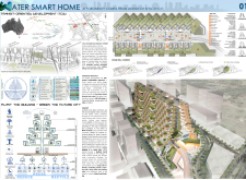 BB GREEN AWARDsydneyhousing architecture competition winners
