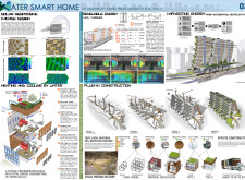 BB GREEN AWARDsydneyhousing architecture competition winners