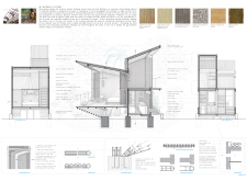 BB GREEN AWARD cambodiahuts architecture competition winners
