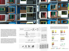 Honorable mention - sydneyhousing architecture competition winners