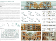 Honorable mention - vancouverchallenge architecture competition winners