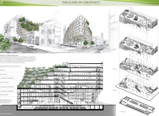Honorable mention - creativeadelaide architecture competition winners