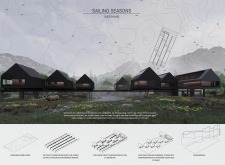 2ND PRIZE WINNER icelandguesthouse architecture competition winners
